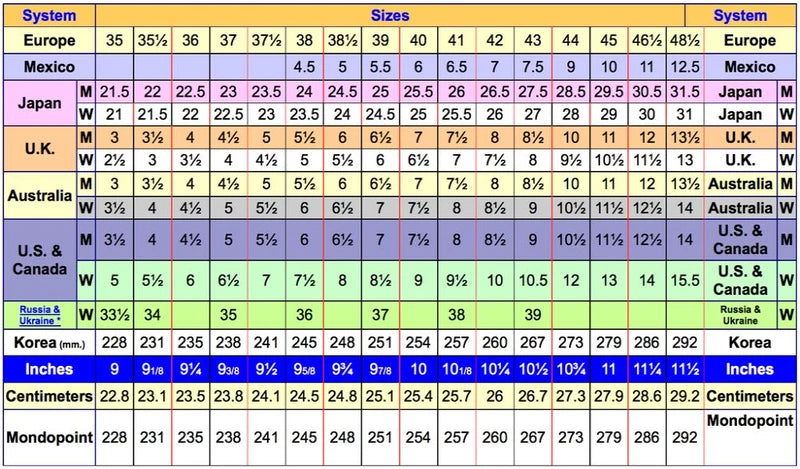 Tan Leather Roman Mens Pump Retro Open Toe Ankle Strappy Unisex Zori Flat Sandal